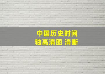 中国历史时间轴高清图 清晰